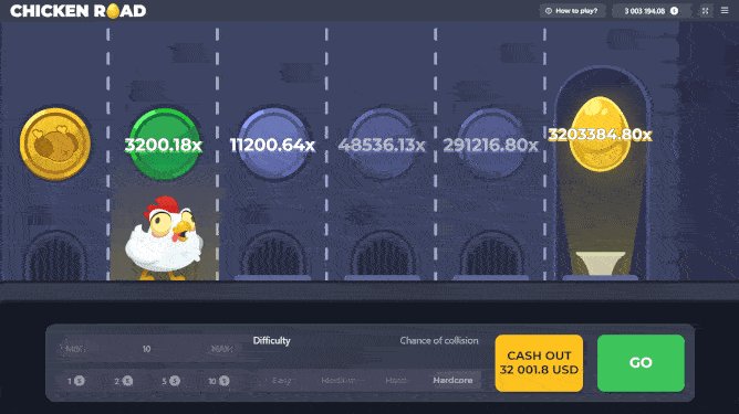 Descubre el Mito de Chicken Road en España: Juega en Línea y Gana Dinero